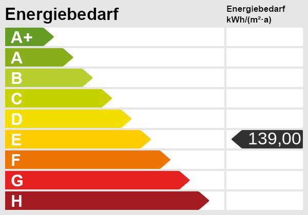 Energieskala Erdgeschosswohnung Oppenweiler