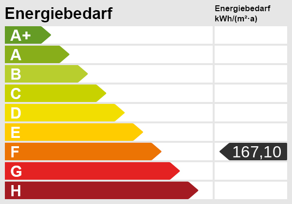 Energieskala Doppelhaush�lfte W�stenrot / Schweizerhof