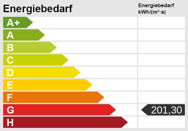 Energieskala Reiheneckhaus Ludwigsburg / Poppenweiler