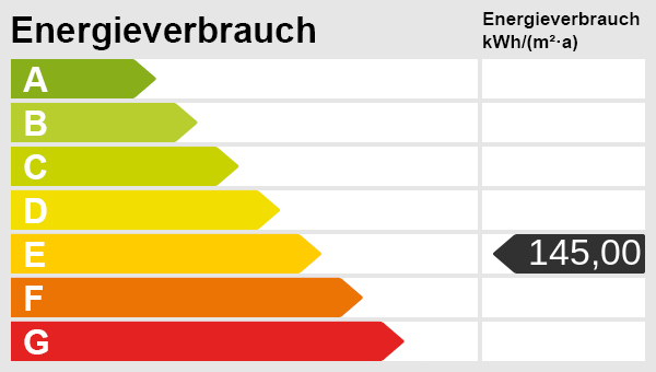 Energieskala Etagenwohnung Gro�bottwar