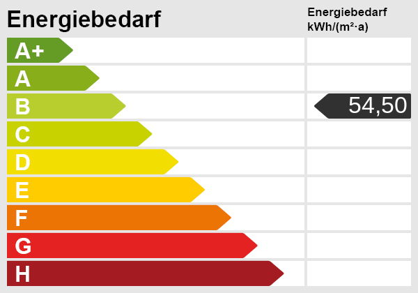 Energieskala Etagenwohnung Brackenheim