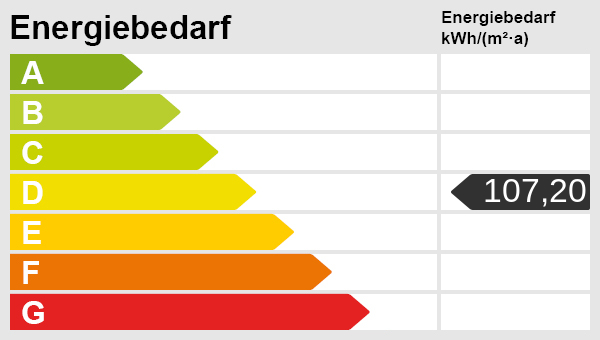 Energieskala Einfamilienhaus Vaihingen