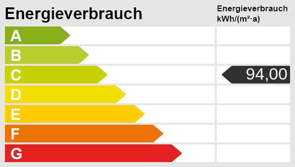 Energieskala Etagenwohnung Vaihingen