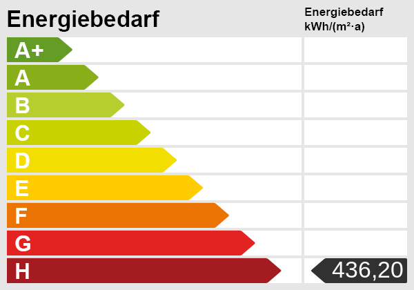Energieskala Zweifamilienhaus Sachsenheim-Ochsenbach