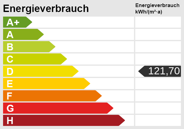 Energieskala Dachgeschosswohnung Mundelsheim