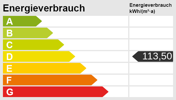 Energieskala Etagenwohnung Asperg