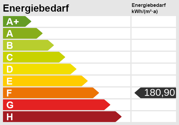 Energieskala Haus Ingersheim